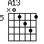 Chord Chart - Chordie - Guitar Chords, Guitar Tabs and Lyrics