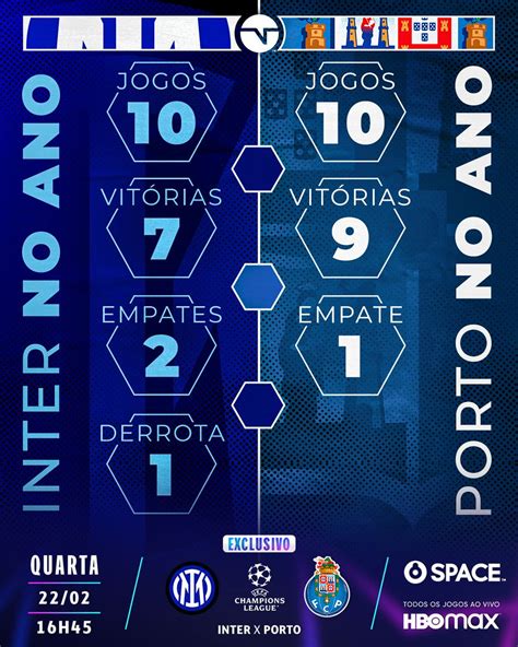 TNT Sports BR on Twitter Excelente retrospecto de Inter de Milão e