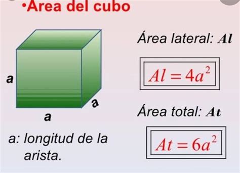 Calcular El Rea Lateral El Rea Total Y El Volumen De Un Cubo De Cm