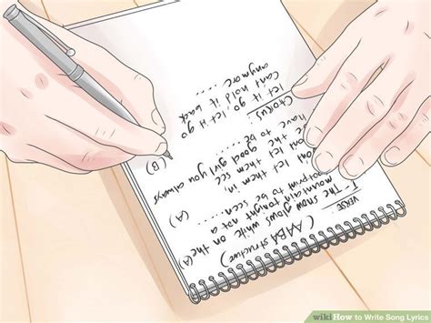 How To Write Song Lyrics With Pictures Songwriting Writing Lyrics