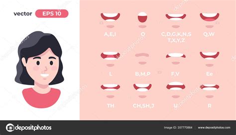 Human Mouth Set Woman Lip Sync Collection Animation Sound Pronunciation