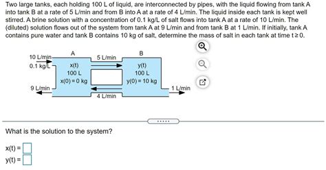 Solved Two Large Tanks Each Holding L Of Liquid Are Chegg