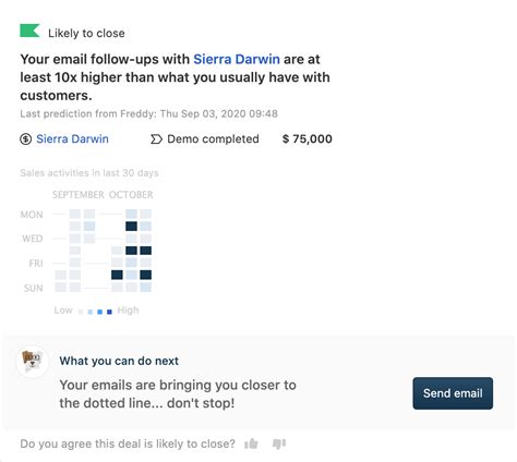 Freshsales Review A Look At Its Features Pros Cons