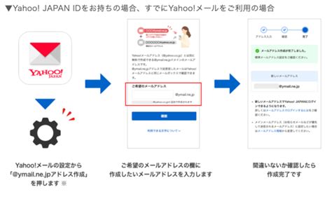 Ymail Ne Jp Iphone Mania