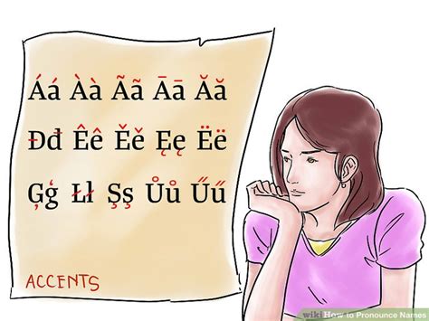 How To Pronounce Names Steps With Pictures Wikihow Life