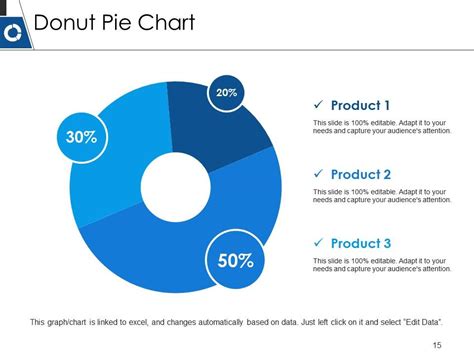 Top 10 Cost Saving Project PowerPoint Presentation Templates In 2025