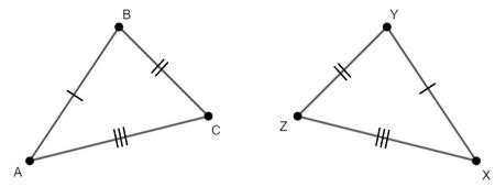 Congruence In Overlapping Triangles Overview Proofs Video