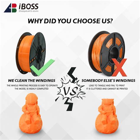 Iboss Orange Toughness Enhanced Pla Plus High Quality D Printer