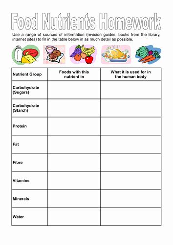 50 Blank Nutrition Label Worksheet – Chessmuseum Template Library