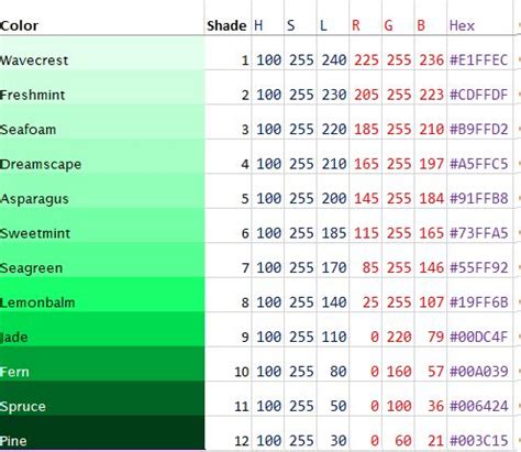 Jade Green | Digital paint color, Rgb color codes, Jade green color