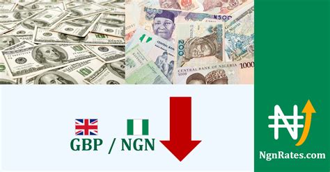 Pound To Naira Black Market Exchange Rate