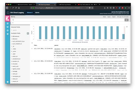 Kibana Discover