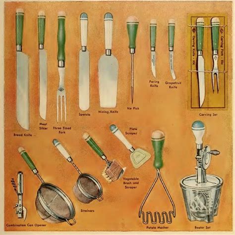 Green Country Kitchen Old Style Kitchen 1940s Kitchen Vintage Kitchen Utensils Old Kitchen