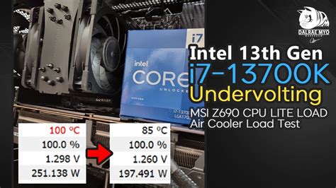 Intel Th Gen I K Undervolting Cpu Lite Load Air Cooler Youtube