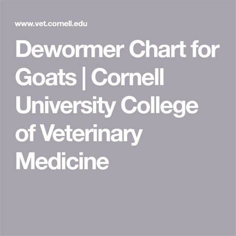 Dewormer Chart For Goats Pregnancy Safe Products Goats Chart