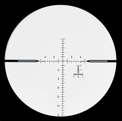 How to choose the right scope reticle?