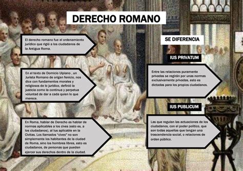 Derecho Romano Ius Trabajo El Derecho Romano Fue El Ordenamiento