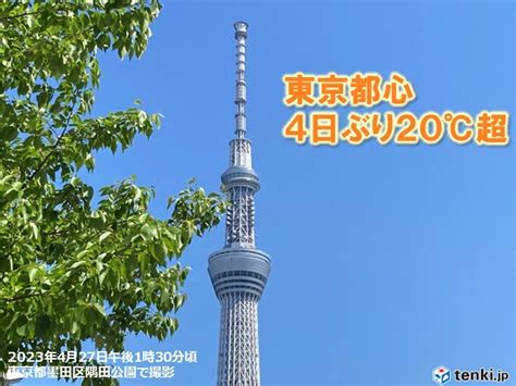 すがすがしい晴天 都心4日ぶり20℃超 あす28日は夏日地点増加 急な暑さに注意（tenkijp）｜dメニューニュース（nttドコモ）