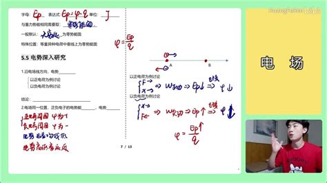 162 【高中物理选修3 1】【电场】电势的规律 Youtube