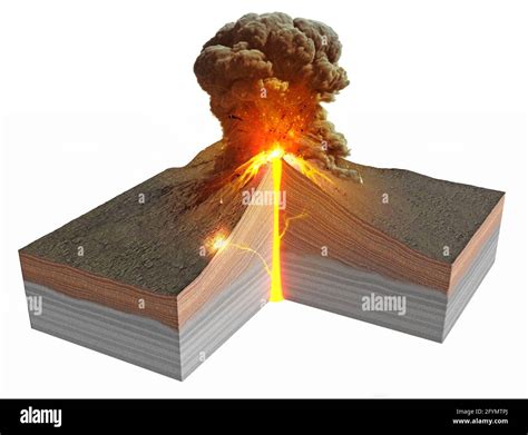 Spatter Cone Volcano Diagram