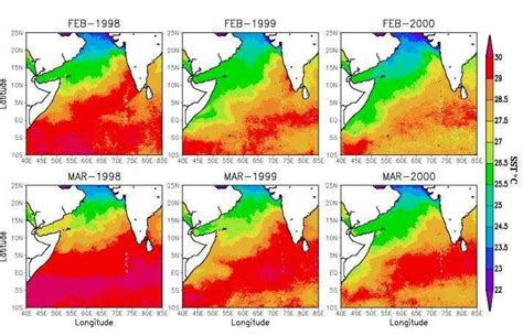 Interannual Comparison Of Noaa Avhrr Derived Sst Variation During