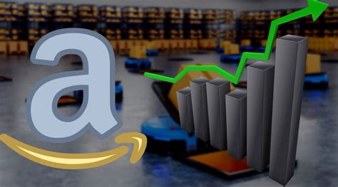 Amazon Aktie Realtime Kurs Live