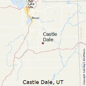 Cost of Living in Castle Dale, Utah