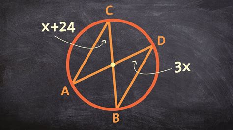 Given Two Inscribed Angles Determine The Value Of X On A Circle Youtube