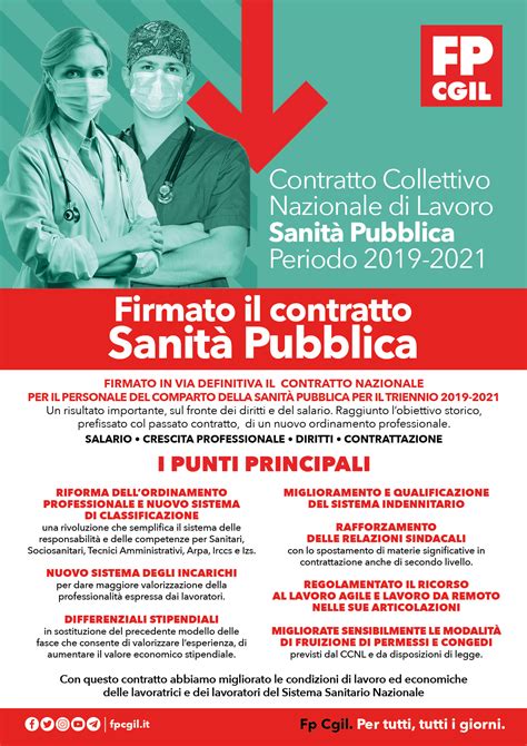 Contratto Sanità Pubblica 19 21 tutti i materiali FP Cgil funzione