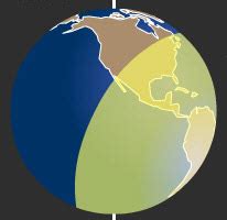 Solstice Definition (Illustrated Mathematics Dictionary)