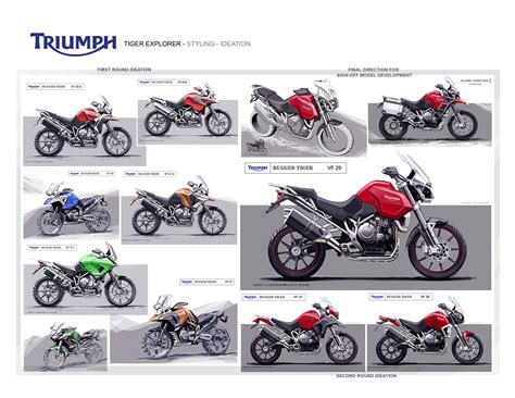 Triumph Tiger Explorer on Behance