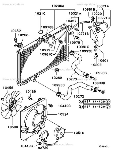 Mitsubishi Lancer Evo 7 8 9 Radiator Unit