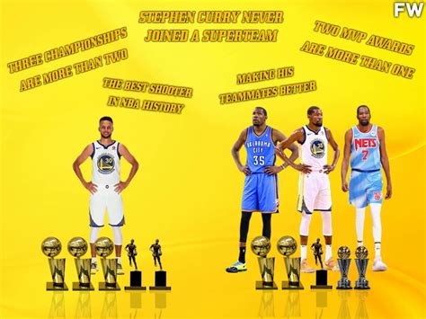 5 Reasons Why Stephen Curry Ranks Higher On The All Time List Than