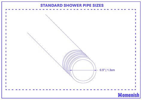 Standard & Non-Standard Shower Pipe Sizes - Homenish