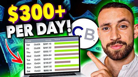 How Affiliates Earn Per Day With This Free Software On Clickbank