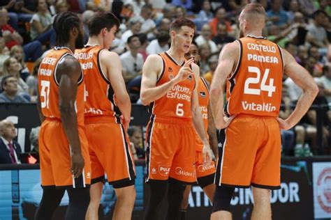 La Complicada Pista Del Surne Bilbao Basket Pone A Prueba El Buen