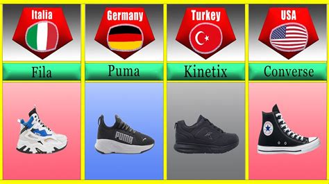 Shoes Brands From Different Countries Comparison Youtube