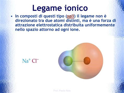 Ppt Il Legame Ionico Powerpoint Presentation Free Download Id 5127932