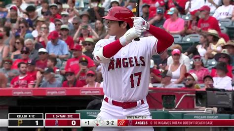 Barstool Sports On Twitter Feels Like Shohei Ohtani Just Hits A HR