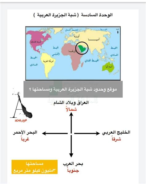 ملخص الوحدة السادسة شبة الجزيرة العربية مرفق مع أوراق عمل تفاعلية الصف