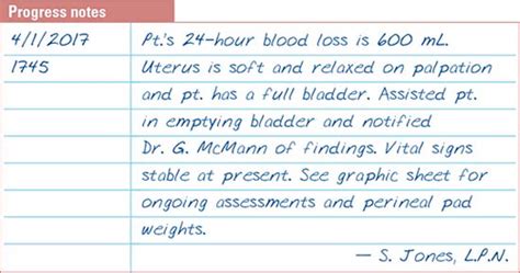 Intrapartum Period PassPoint Flashcards Quizlet