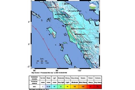 Ini Analisis BMKG Terkait Gempa M6 4 Di Padang Sidempuan