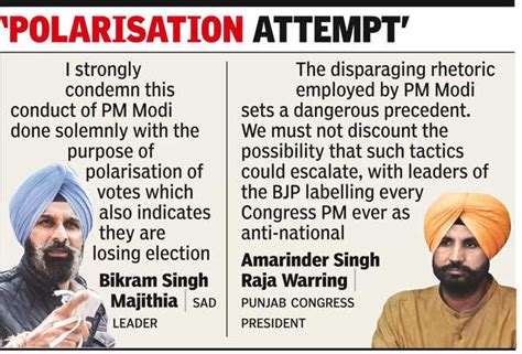 Modi Modis Muslim Remarks Spark Backlash Chandigarh News Times Of