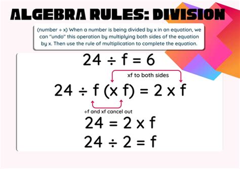 Introduction to Algebra - Rules of Algebra Posters | Teaching Resources