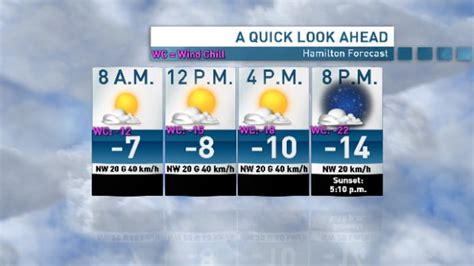 hamilton weather traffic   daystarter friday cbc news