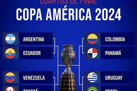 Copa América 2024 Cuándo Arrancan Los Cuartos De Final Y Cómo Quedaron