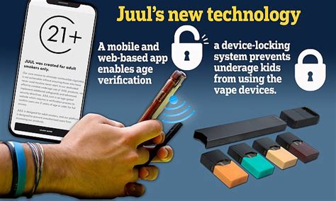 Juul asks FDA to approve its new high-tech vape that has a PARENTAL LOCK - after company was ...