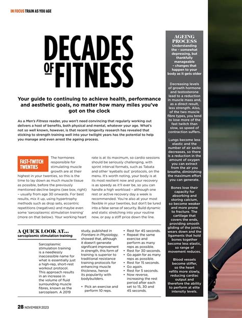 Mens Fitness Magazine Nov 23 Back Issue