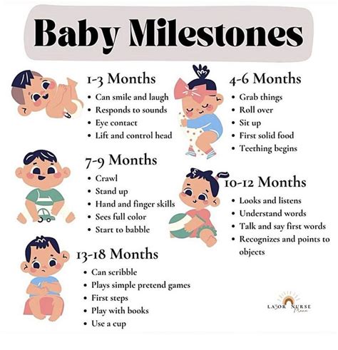 Pin By Stella Baca On HEALTH And BEAUTY In 2024 Baby Facts Baby