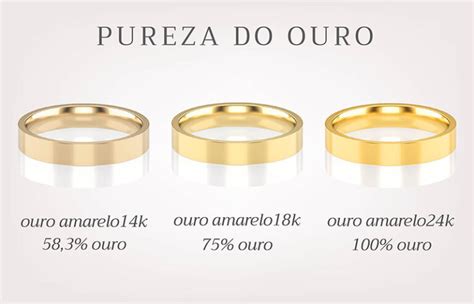 Você sabe o que é o ouro 18K Poésie